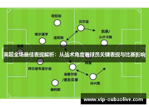 英超全场最佳表现解析：从战术角度看球员关键表现与比赛影响