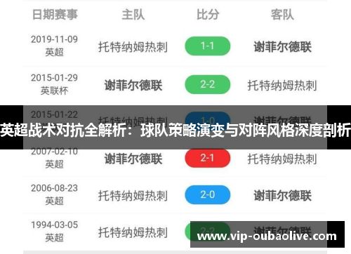 英超战术对抗全解析：球队策略演变与对阵风格深度剖析