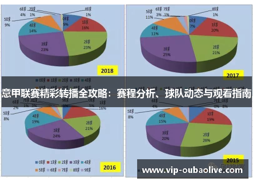 意甲联赛精彩转播全攻略：赛程分析、球队动态与观看指南