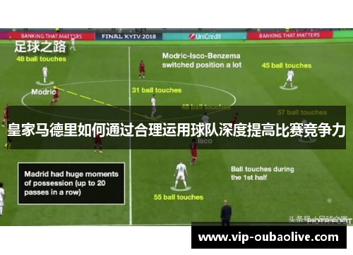 皇家马德里如何通过合理运用球队深度提高比赛竞争力