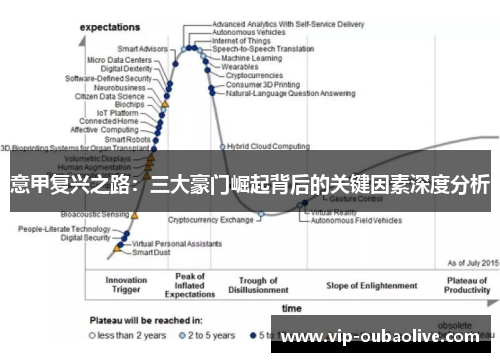 意甲复兴之路：三大豪门崛起背后的关键因素深度分析