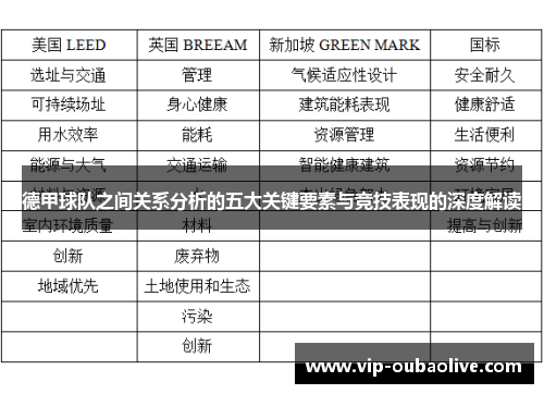 德甲球队之间关系分析的五大关键要素与竞技表现的深度解读