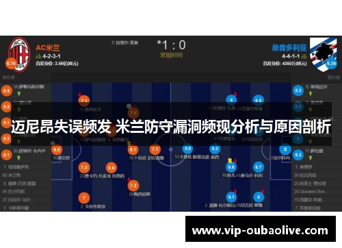 迈尼昂失误频发 米兰防守漏洞频现分析与原因剖析