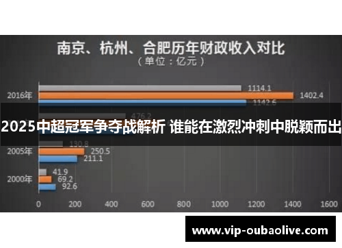 2025中超冠军争夺战解析 谁能在激烈冲刺中脱颖而出