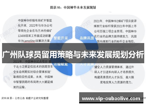 广州队球员留用策略与未来发展规划分析