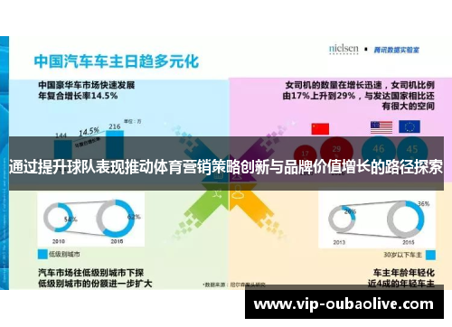 通过提升球队表现推动体育营销策略创新与品牌价值增长的路径探索