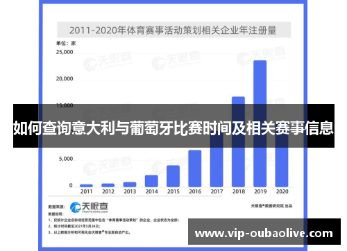 如何查询意大利与葡萄牙比赛时间及相关赛事信息